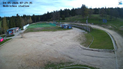 Jizerská 50 Start