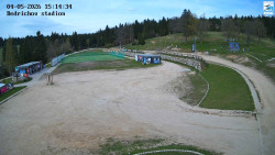 Jizerská 50 Start