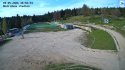 Jizerská 50 Start