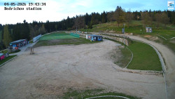 Jizerská 50 Start
