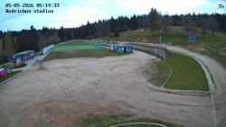 Jizerská 50 Start