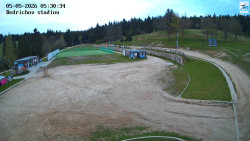 Jizerská 50 Start