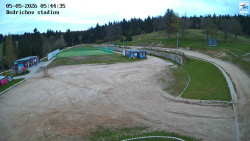 Jizerská 50 Start