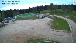Jizerská 50 Start