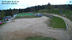 Jizerská 50 Start