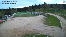 Jizerská 50 Start