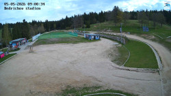 Jizerská 50 Start