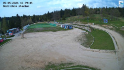 Jizerská 50 Start