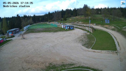 Jizerská 50 Start