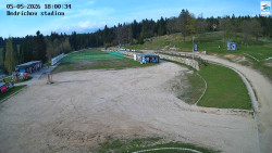Jizerská 50 Start