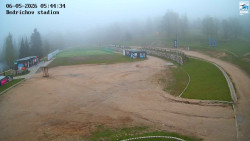 Jizerská 50 Start