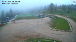 Jizerská 50 Start