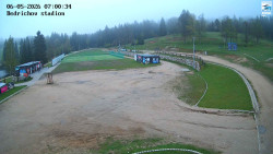 Jizerská 50 Start