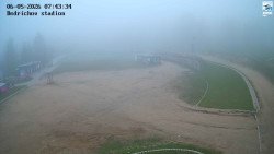 Jizerská 50 Start