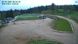 Jizerská 50 Start
