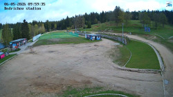 Jizerská 50 Start