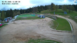 Jizerská 50 Start