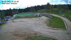 Jizerská 50 Start
