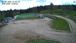 Jizerská 50 Start