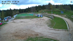 Jizerská 50 Start
