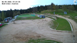 Jizerská 50 Start