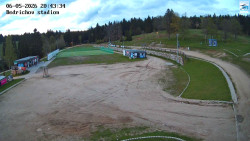 Jizerská 50 Start