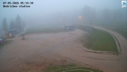 Jizerská 50 Start
