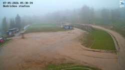 Jizerská 50 Start