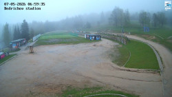 Jizerská 50 Start