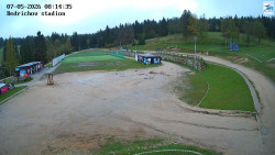 Jizerská 50 Start