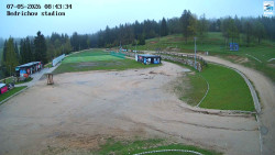 Jizerská 50 Start