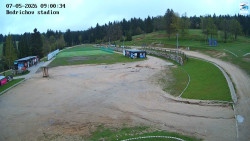 Jizerská 50 Start
