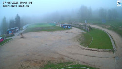 Jizerská 50 Start