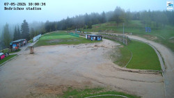 Jizerská 50 Start