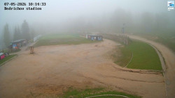 Jizerská 50 Start