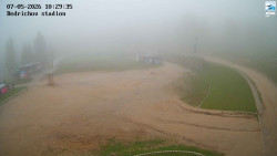 Jizerská 50 Start