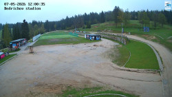 Jizerská 50 Start