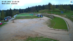 Jizerská 50 Start