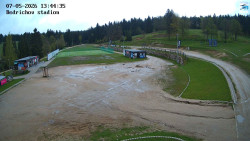 Jizerská 50 Start