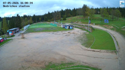 Jizerská 50 Start