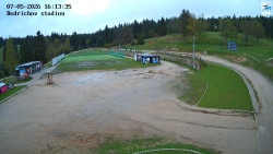 Jizerská 50 Start