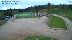 Jizerská 50 Start