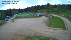 Jizerská 50 Start