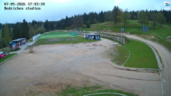 Jizerská 50 Start
