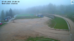Jizerská 50 Start