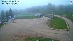 Jizerská 50 Start