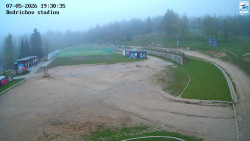 Jizerská 50 Start
