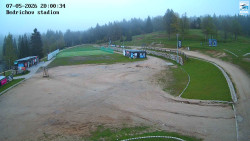 Jizerská 50 Start