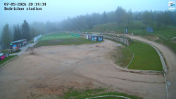 Jizerská 50 Start