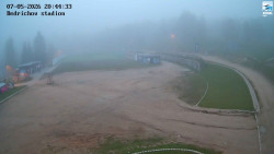Jizerská 50 Start